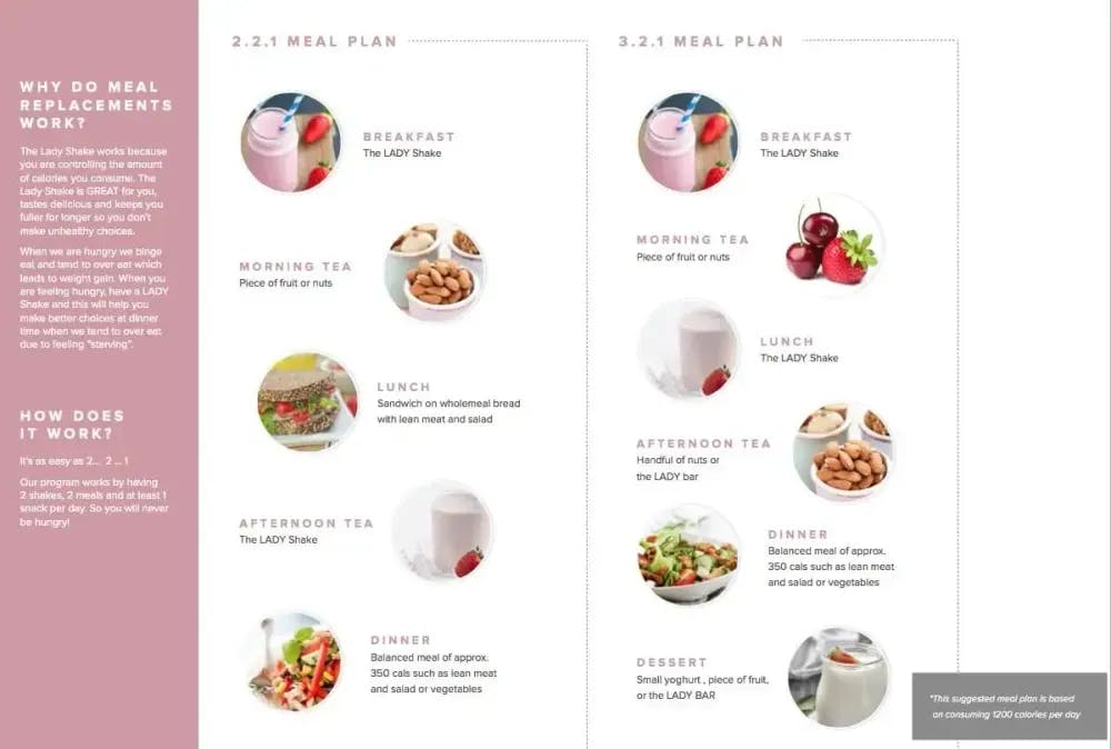 The Lady Shake suggested meal plan